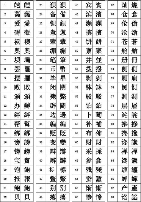 繁體字大全|繁体字大全对照表